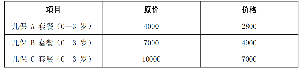 成都玛丽亚妇产医院双十二狂欢来袭，孕产超值！